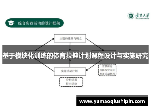 基于模块化训练的体育拉伸计划课程设计与实施研究