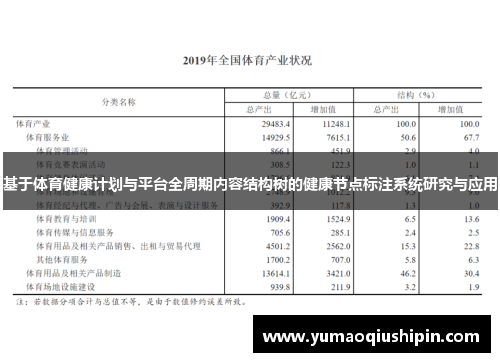 基于体育健康计划与平台全周期内容结构树的健康节点标注系统研究与应用