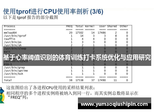 基于心率阈值识别的体育训练打卡系统优化与应用研究
