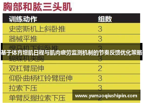 基于体育增肌日程与肌肉疲劳监测机制的节奏反馈优化策略