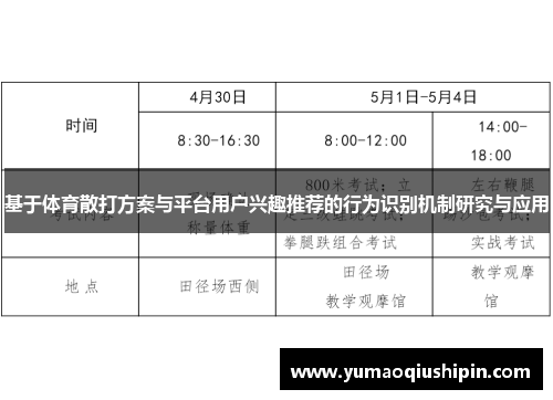 基于体育散打方案与平台用户兴趣推荐的行为识别机制研究与应用